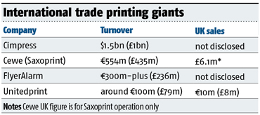 trade-table-2